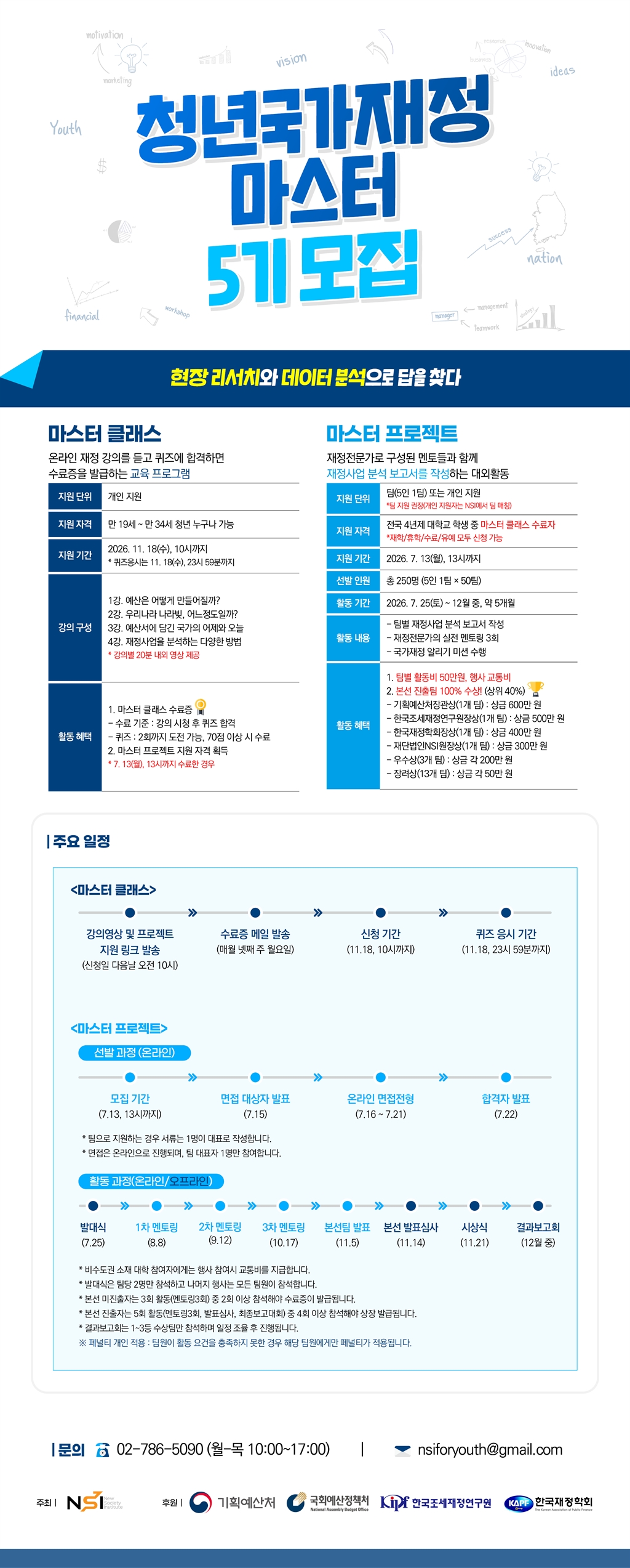 Contents image